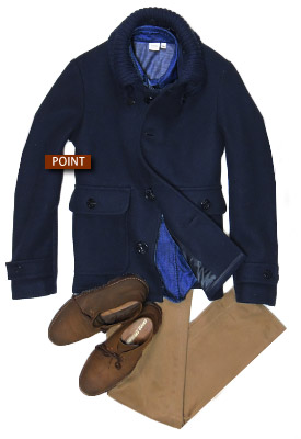 ݊WPbg̃R[fBl[g