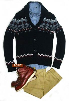 ローゲージニットのコーディネート