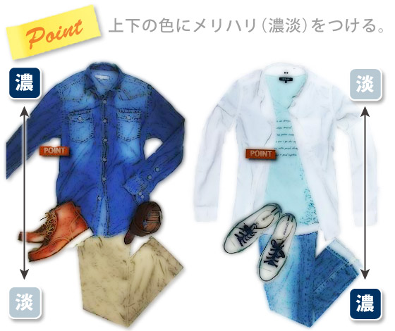 服コーディネートのコツ2